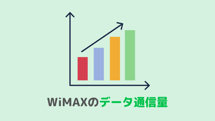WiMAXのデータ通信量